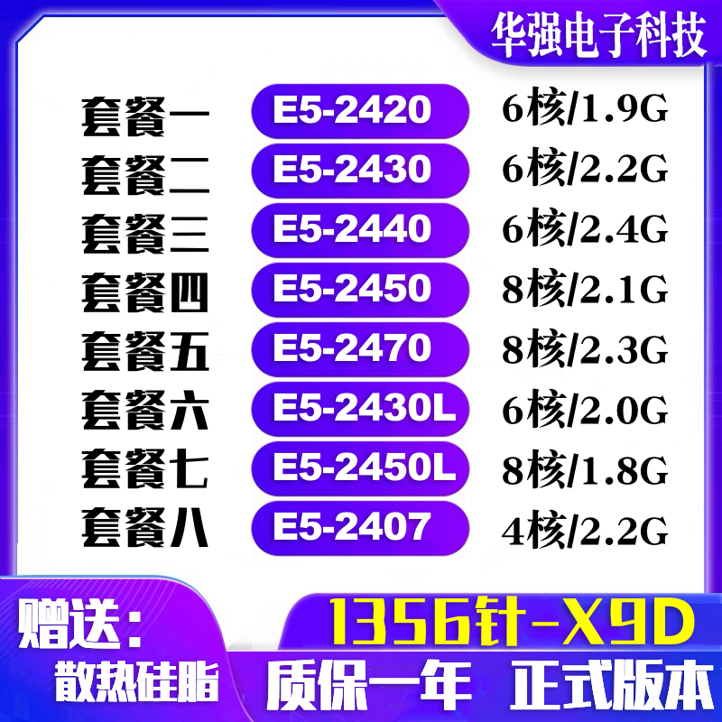 E5-2420 2430 2440 E5 2450 E5 2430L E5 2450L 2407 1356-pin CPU