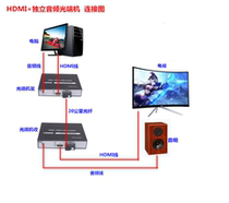 HDMI with independent 3 5 audio Fiber Extender KVM optical transceiver HD 1080p pair