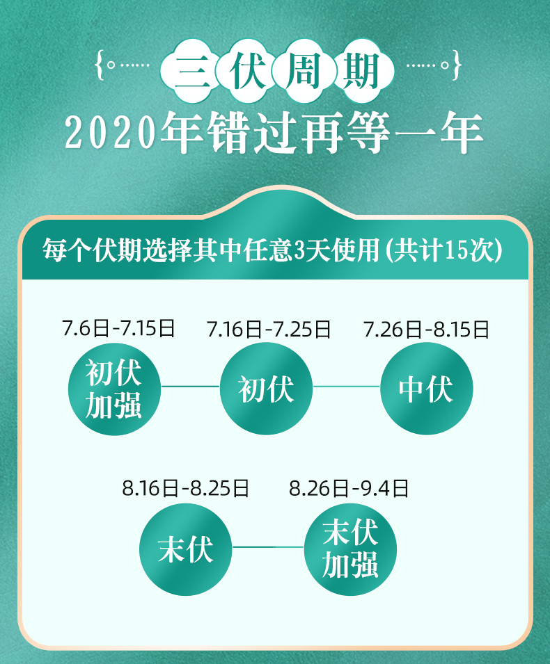 正虎堂 艾草三伏贴 16贴 图1