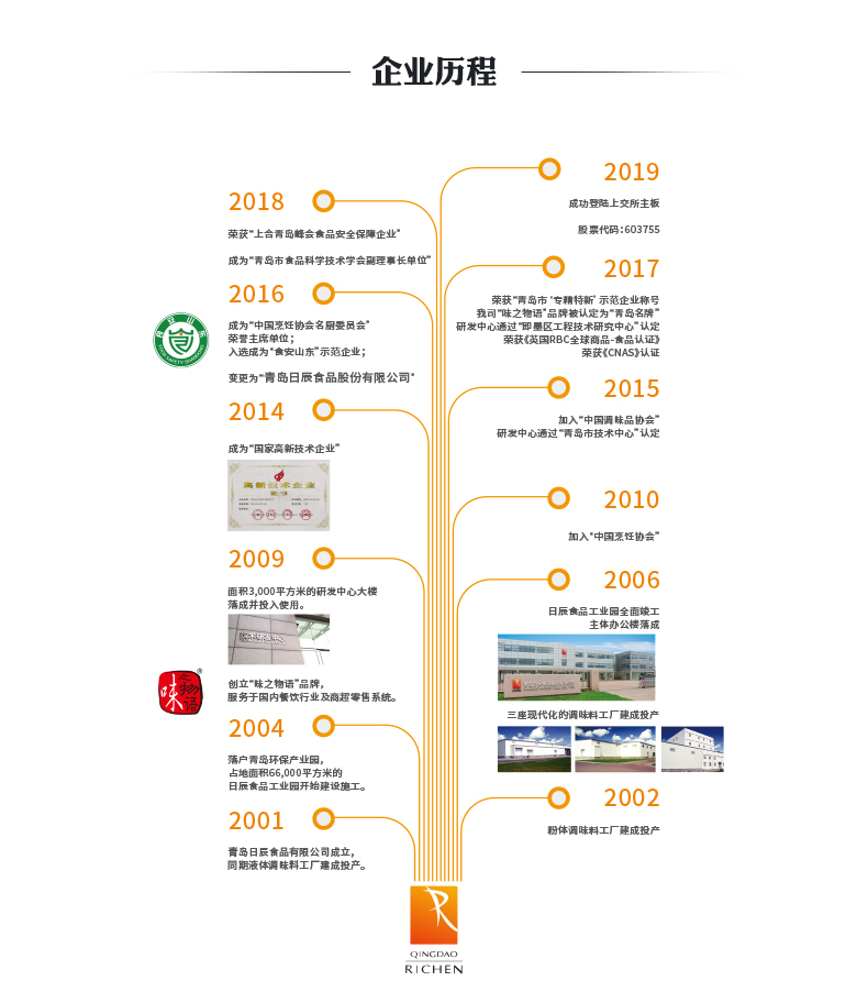 拍两件【味之物语】日式拉面汤料包不辣