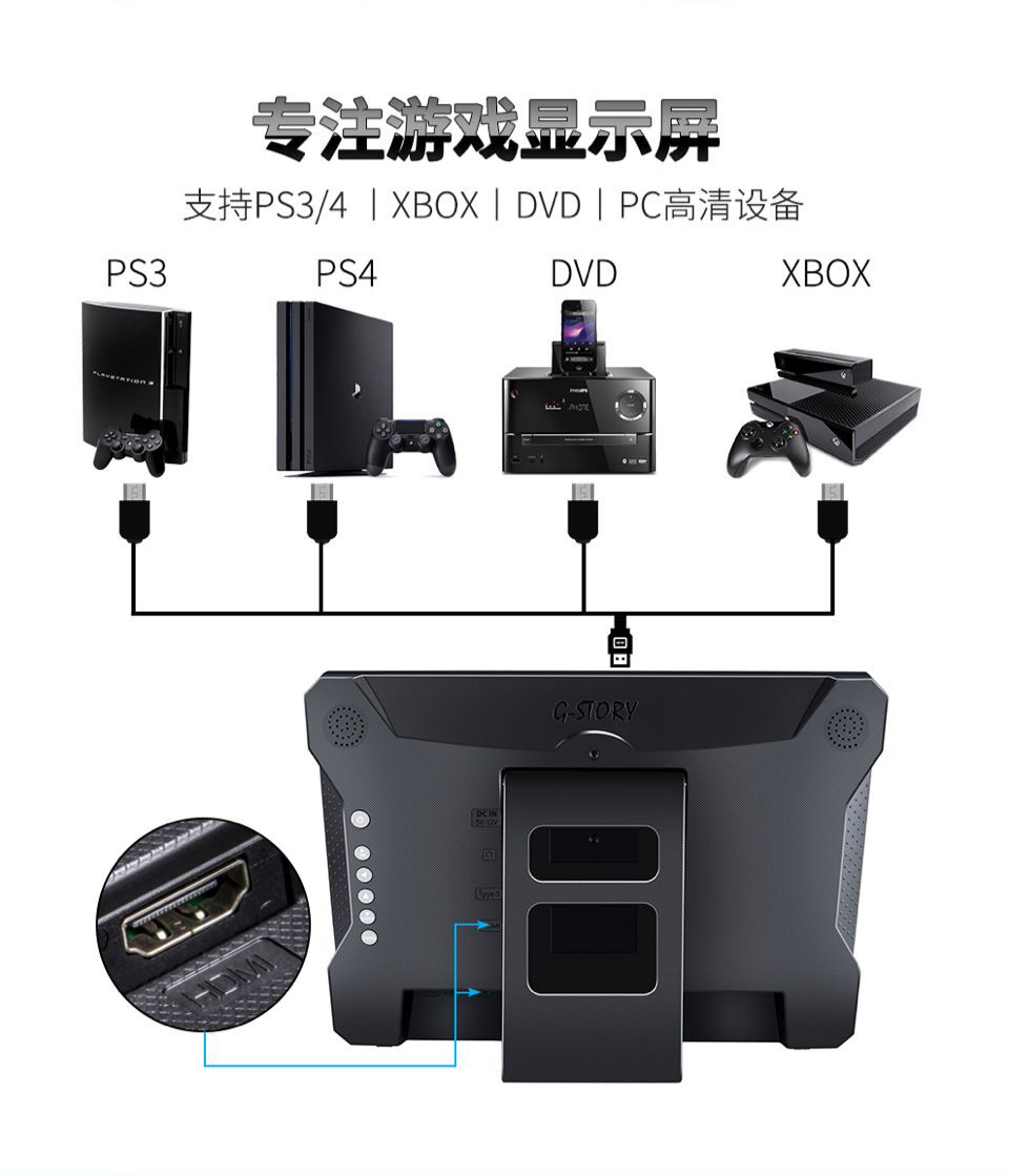 470 08 G Story 13 Inch 2k Portable Display Hdmi Game Ps4 Xbox Display Hdr Macbook Pro From Best Taobao Agent Taobao International International Ecommerce Newbecca Com