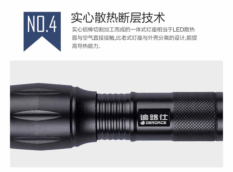 Eclairage pour vélo DEROACE - phare - Ref 2398022 Image 19