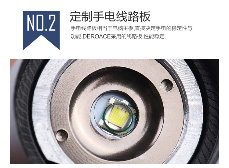 Eclairage pour vélo DEROACE - phare - Ref 2398022 Image 17