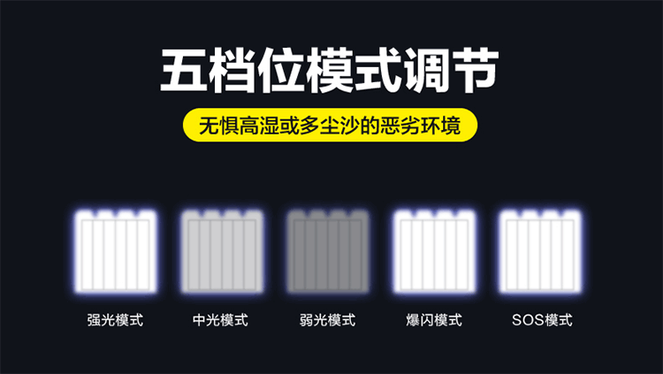 Eclairage pour vélo DEROACE - phare - Ref 2398022 Image 12