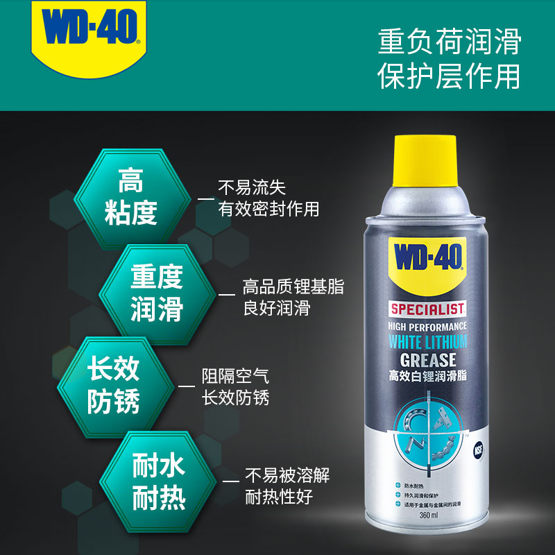 Wd40 Car Door Hinge Grease Wd 40 Car Sunroof Track Lock Abnormal