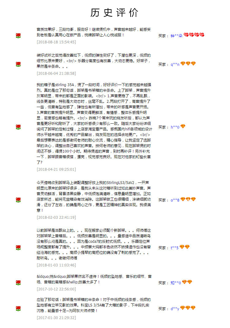 LS35A-историческая оценка одного столбца.jpg