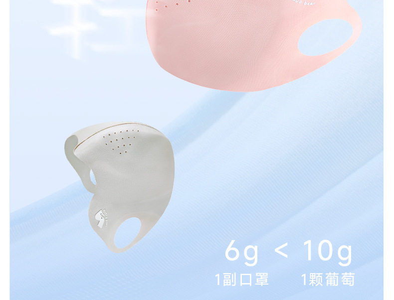 Детский солнцезащитный крем, дышащая тонкая медицинская маска подходит для мужчин и женщин для девочек 