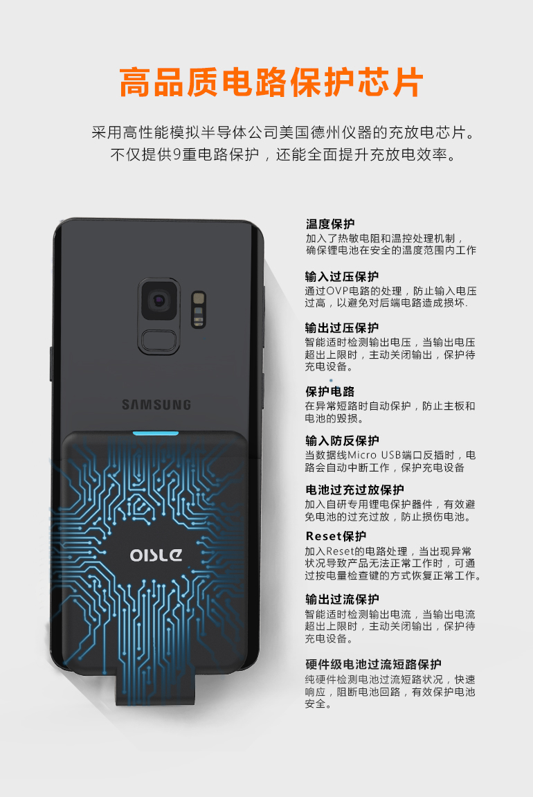 s7 Samsung pin kẹp s6edge điện không dây NOTE8 sạc Po mỏng S8S9 di động + OISLE - Ngân hàng điện thoại di động pin sạc dự phòng xiaomi gen 3