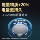 Кнопочная батарея Nanfu Chuanying 3v CR2032/25/16 1616/1620/1632/1220/2450/2430 mini 1