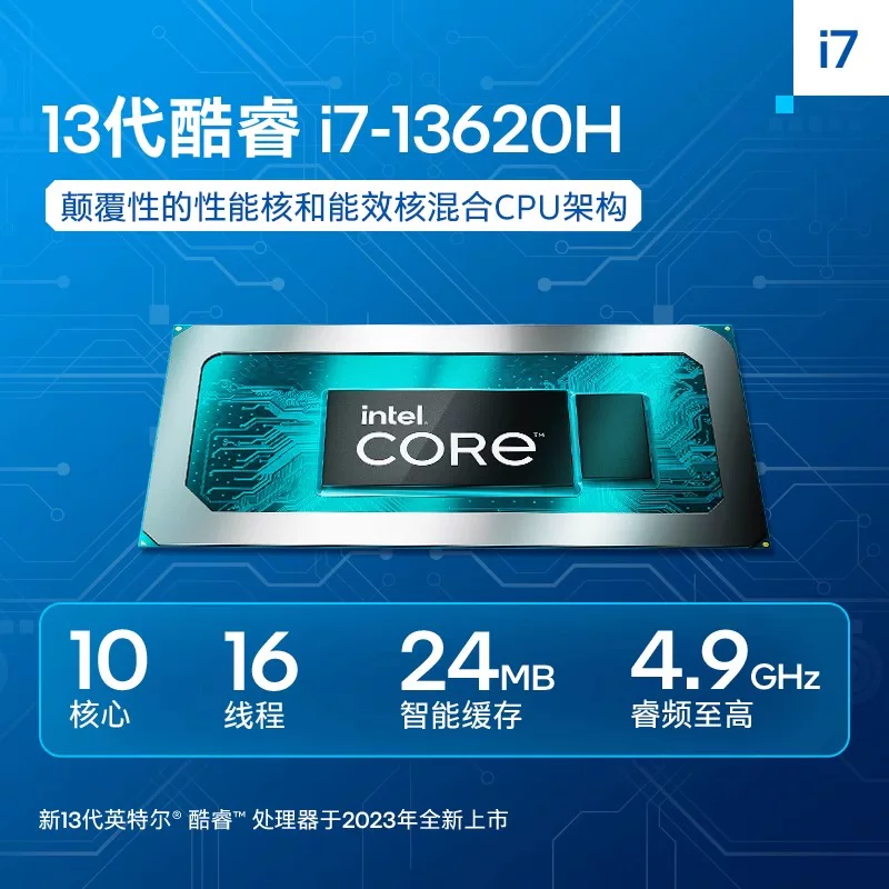 Универсальный игровой ноутбук Rainbow для студентов, процессор Intel Core i7, RTX4050, 4060/5060, 15.6 дюйма