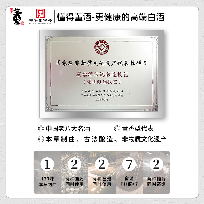 董酒珍品3号(六合)54度500ml贵州董香型纯粮固态发酵高度白酒,2026年的高端白酒趋势?