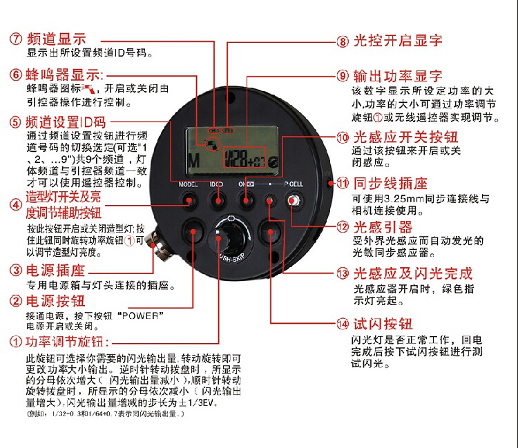 высокая 能K4T 操作表