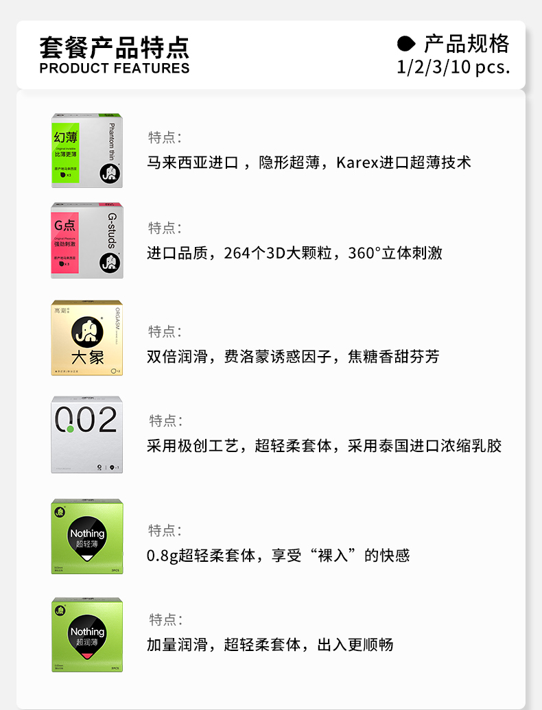 大象 高潮超薄003系列 避孕套 18只 图3