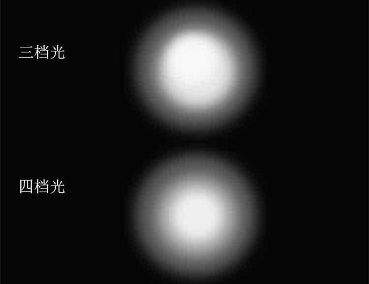 Lumière vélo - phare - Ref 2400764 Image 21