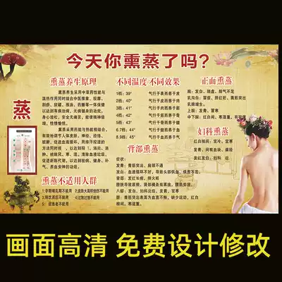 Chinese medicine fumigation wall chart poster decoration hanging picture Health Beauty Salon fumigation picture propaganda picture advertising picture advertising picture
