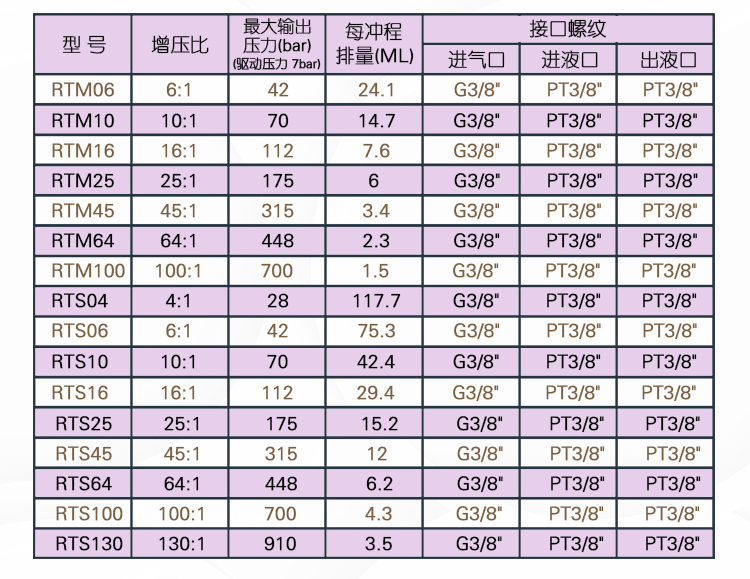 RTGBT30详情页_08.jpg