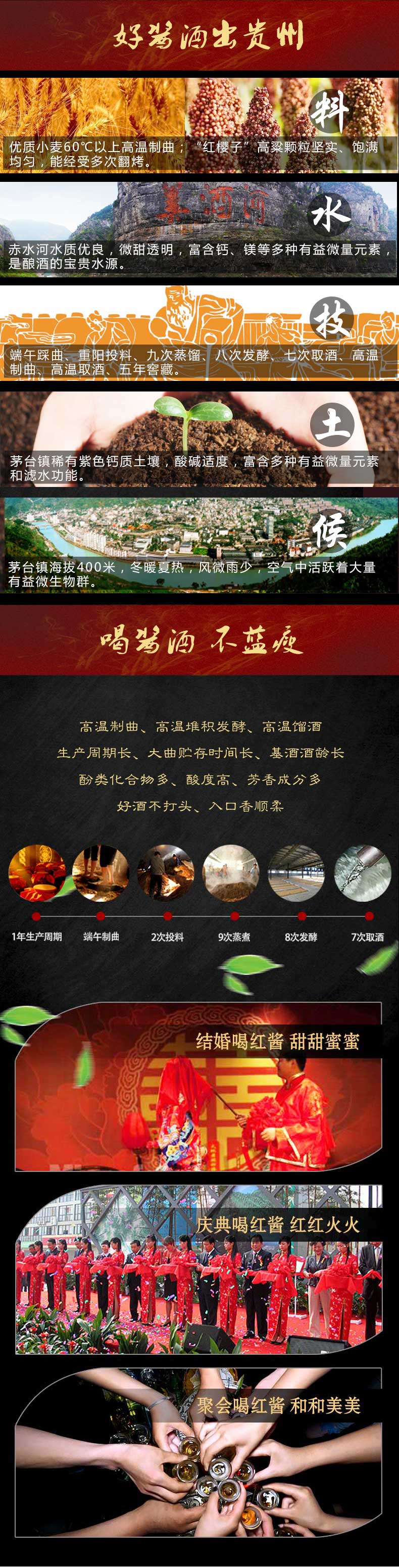 贵州茅台酒厂 白金酱酒 红酱A3 53度 500ml*6瓶 图3