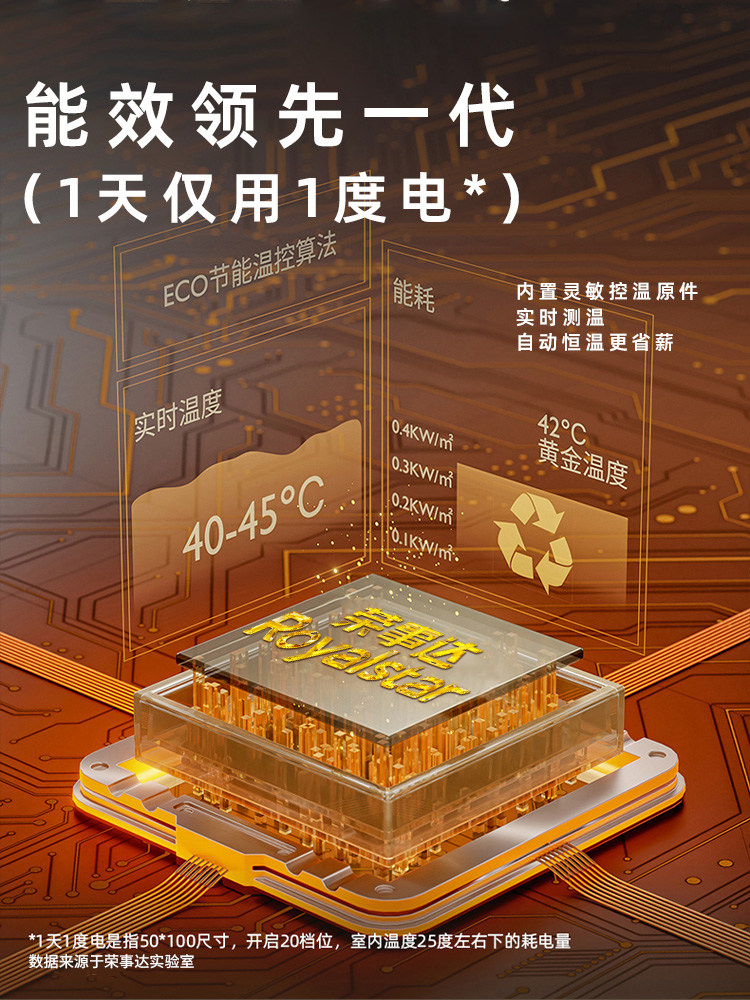 Royalstar Carbon Crystal Floor Heating Mat Living Room Graphene Heating Heating Floor Mat Electric Heating Carpet Household Floor Heating Mat