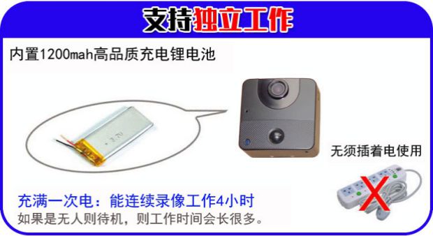 Siêu dài chế độ chờ cơ thể con người cảm ứng máy quay video tự động Hoạt động dễ dàng ánh sao đêm nhìn giám sát an ninh nhà - Máy quay video kỹ thuật số camera quay phim