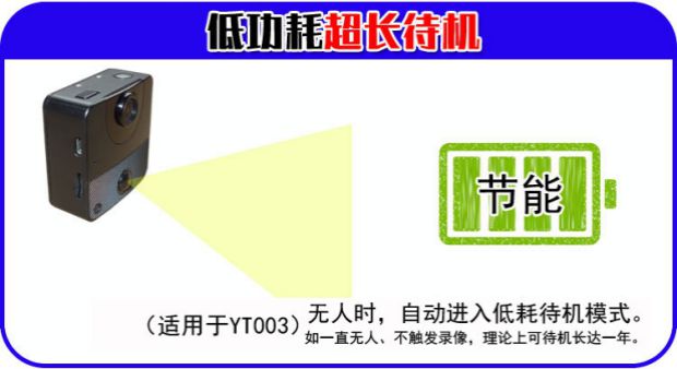 Siêu dài chế độ chờ cơ thể con người cảm ứng máy quay video tự động Hoạt động dễ dàng ánh sao đêm nhìn giám sát an ninh nhà - Máy quay video kỹ thuật số camera quay phim