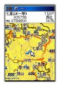 Поддержка и т. Д. высокая Линейная диаграмма дисплей