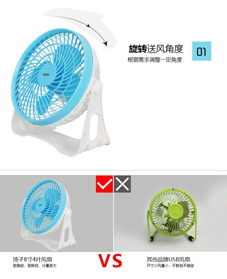 Ventilateur USB - Ref 400680 Image 18