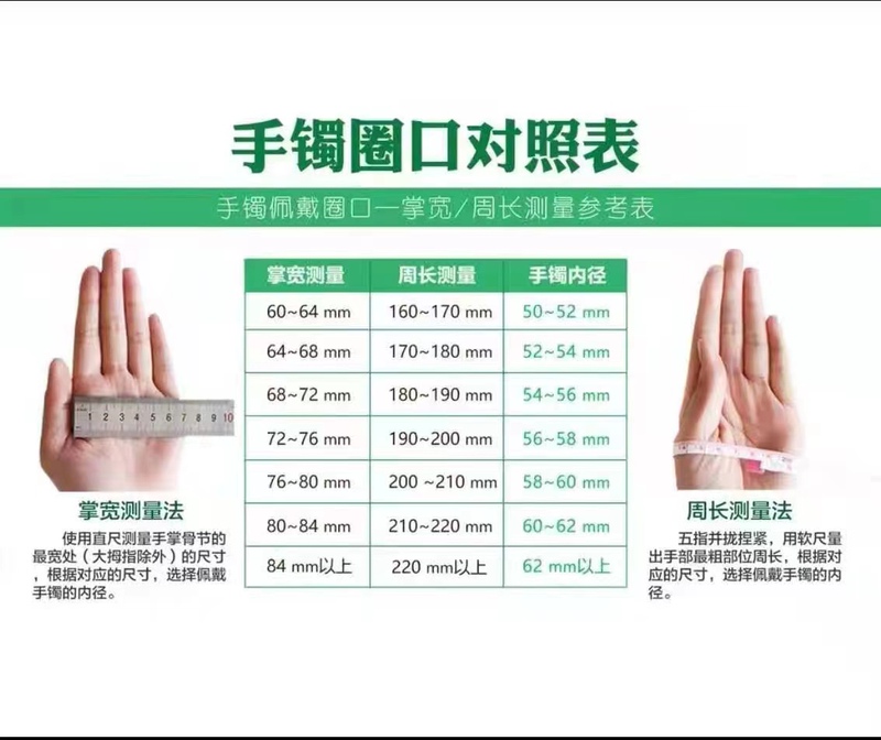 A Must-See for Newbies: How to Measure Bracelets, Seven-Day Appreciation Period,  , Dulong Jade, Guaranteed Authenticity