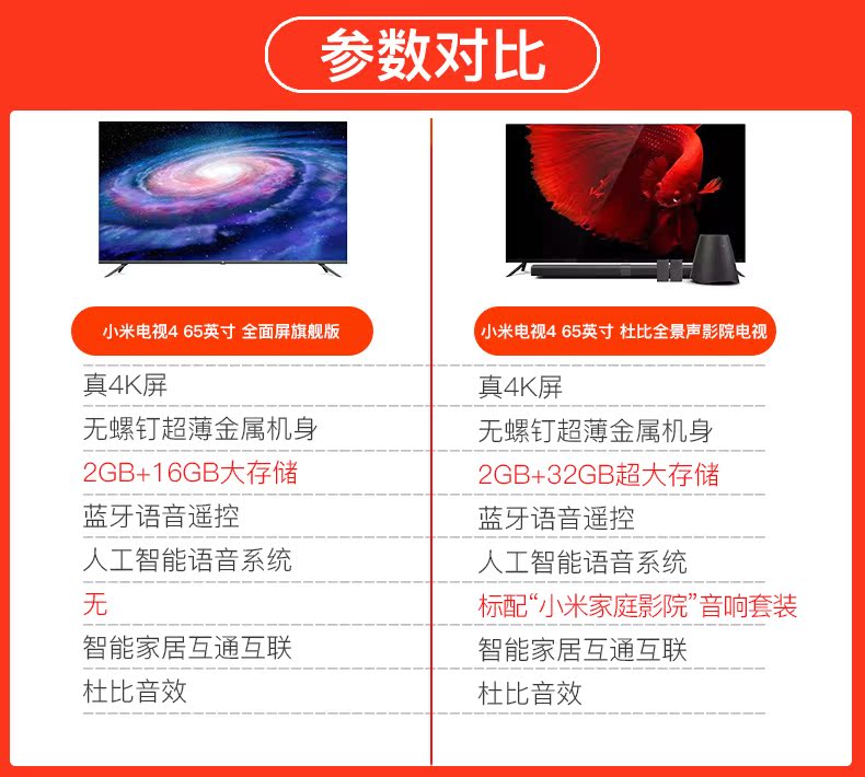 tivi giá rẻ Xiaomi / Millet Millet TV 4 65 Inch 4k Ultra HD Ultra Thin TV thông minh LCD phẳng 75 tivi toshiba 40 inch