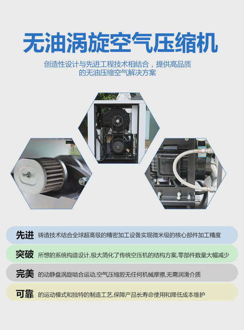 товар из китая 无油涡旋机3.7kw7.5千瓦11/15/22kw50p永磁变频涡旋式空压机