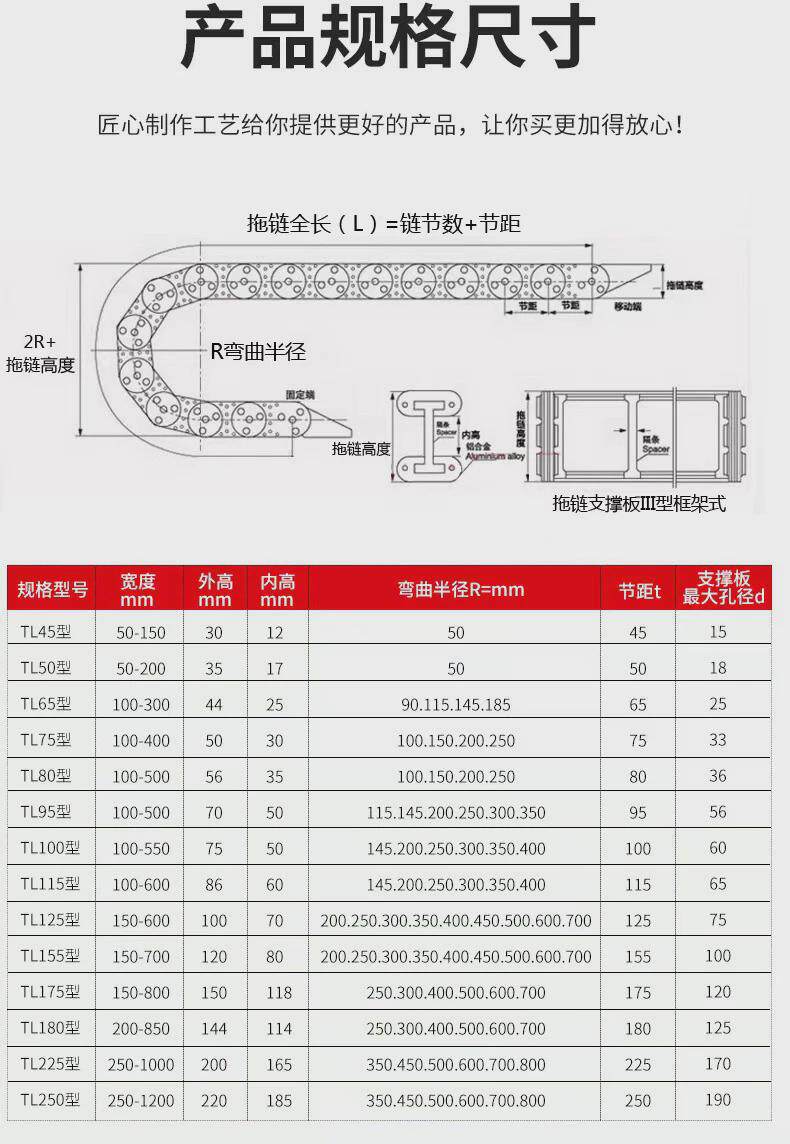 Буксир 304不锈钢金属坦克链桥式全封闭钢制拖链机床线缆保护钢铝拖链 MU/Wah/Sha