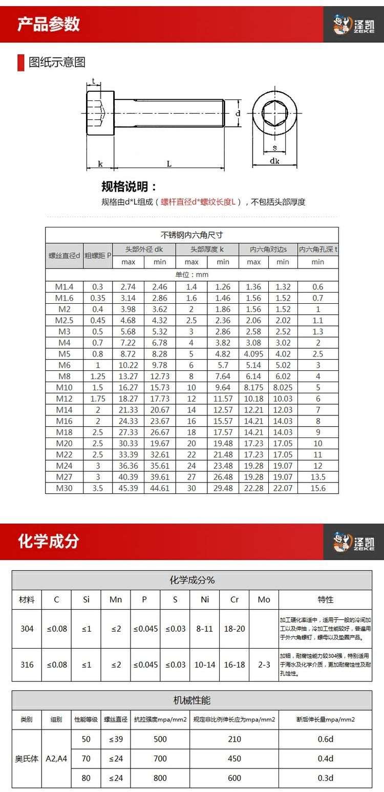 304 thép không gỉ lục giác ổ cắm vít lục giác M3 bu lông M4 vít M5 ốc vít đầu cốc cốc đầu hình trụ kéo dài - Chốt