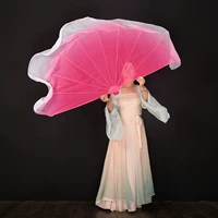 Градиент, 60см, 25см