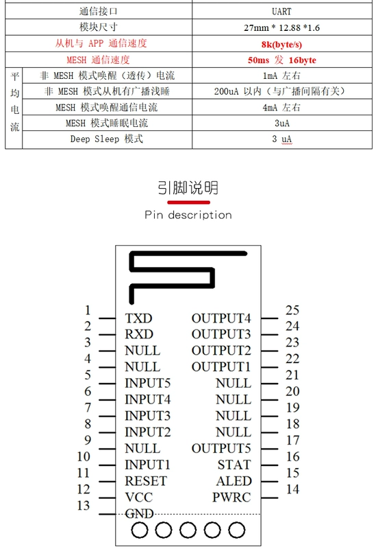 JDY-24M Mạng Bluetooth Mạng MESH ZIGBEE Bluetooth truyền trong suốt BLE Bluetooth BLE truyền trong suốt