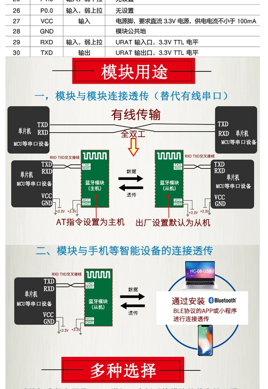 HC-08D CC2540 BLE4.0 Mô-đun Bluetooth master-slave tích hợp giao tiếp nối tiếp không dây trong suốt mô-đun truyền dẫn