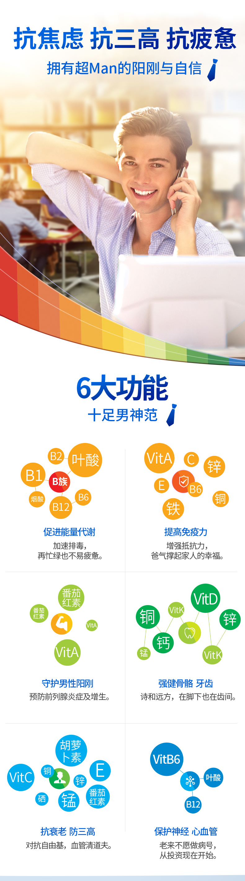 澳洲进口 善存男士 复合维生素矿物质片 200粒 图2