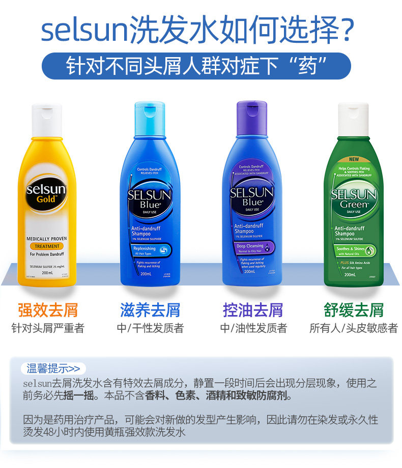 澳洲进口 Selsun 去屑止痒控油洗发水 200ml 0硅油 图1