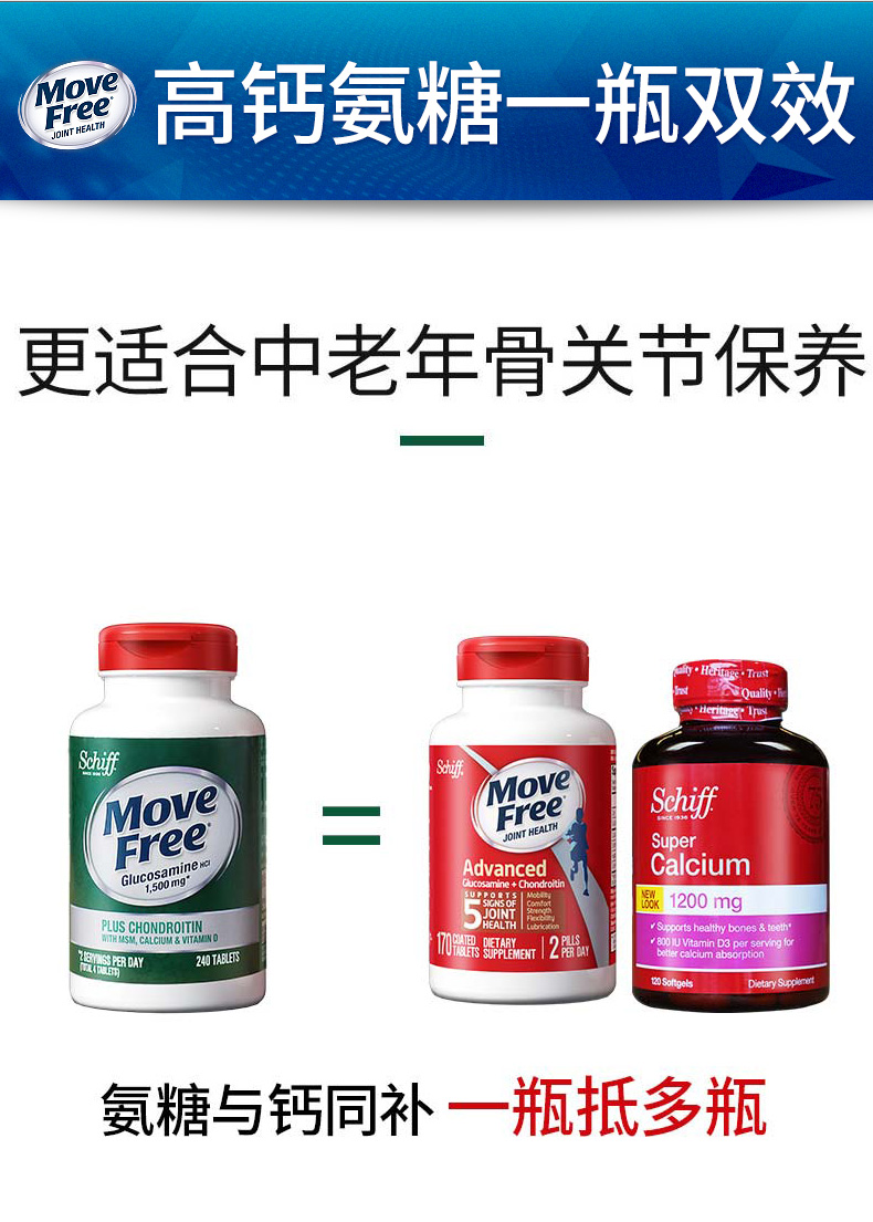 临期清仓 美国进口 维骨力MoveFree 高钙氨糖软骨素 240粒 图5