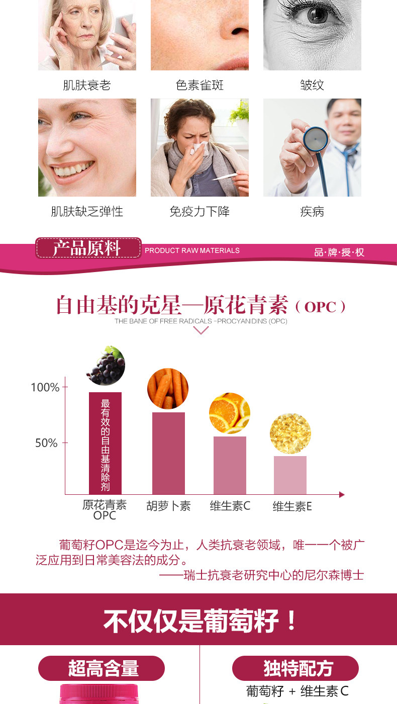 Swisse 葡萄籽 原花青素OPC精华 300粒 美白/淡斑/抗衰老 图6