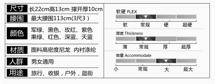 Thắt lưng nữ 2018 làn sóng mới nam phiên bản Hàn Quốc của bộ sưu tập điện thoại di động đa năng Messenger tiền mặt gói kinh doanh thời trang không thấm nước 	túi đeo hông rằn ri