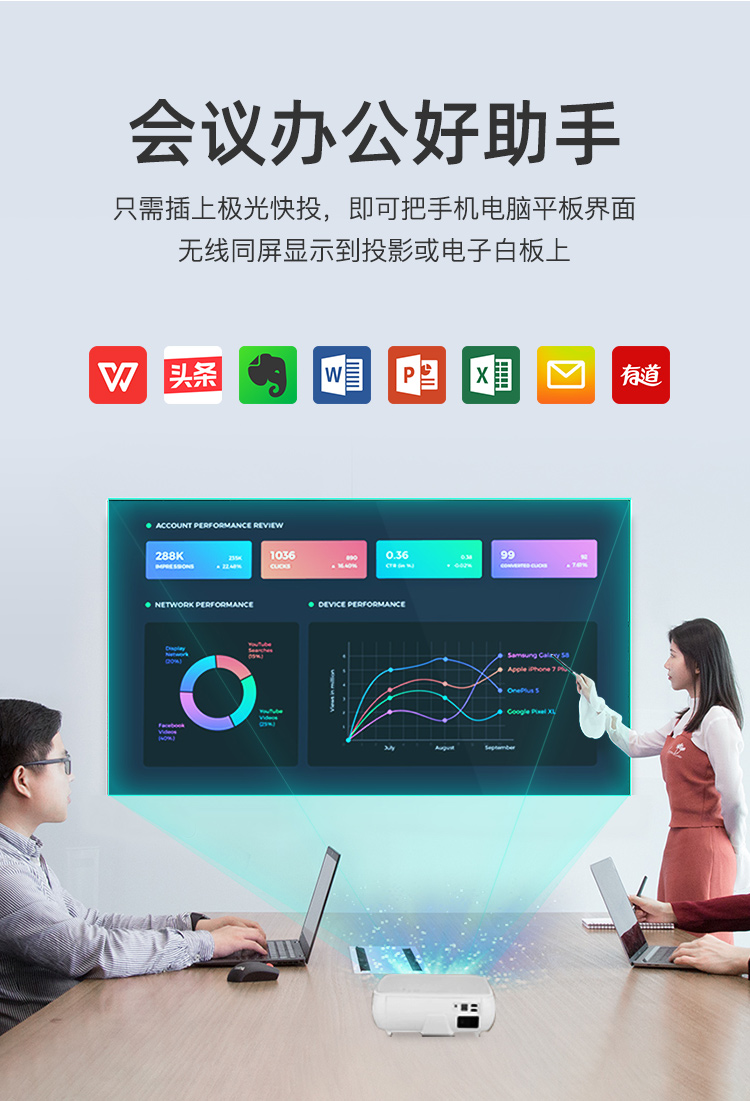 腾讯 极光快投 增强版 4K无线同屏/投屏器 运行效率提升300% 图13