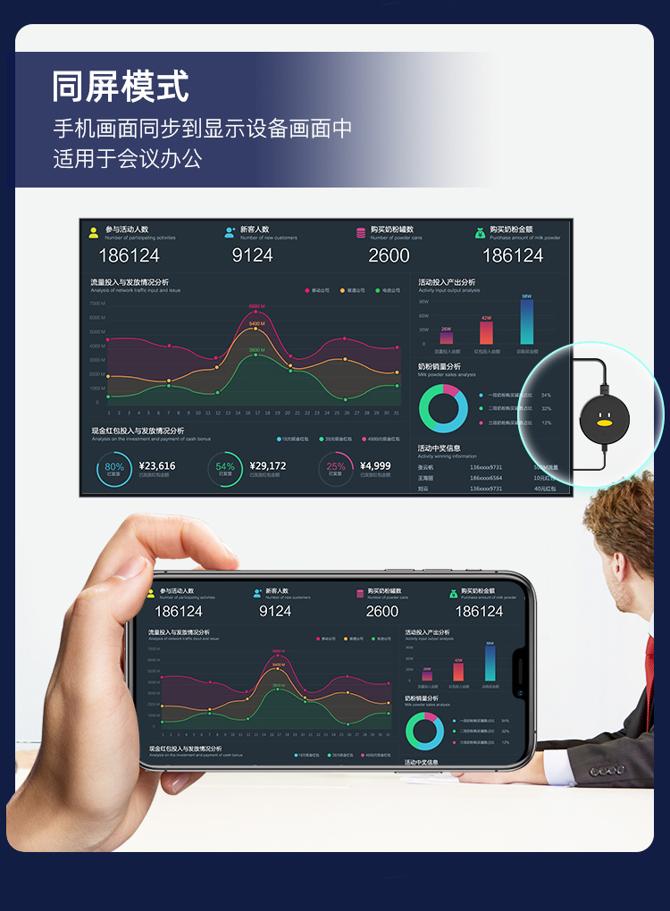 腾讯 极光快投 增强版 4K无线同屏/投屏器 运行效率提升300% 图7