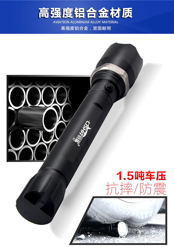 Zoom đèn chùm cao chói có thể sạc lại siêu sáng không thấm nước 5000 ánh sáng ngoài trời led tìm kiếm công suất cao đèn đeo đầu