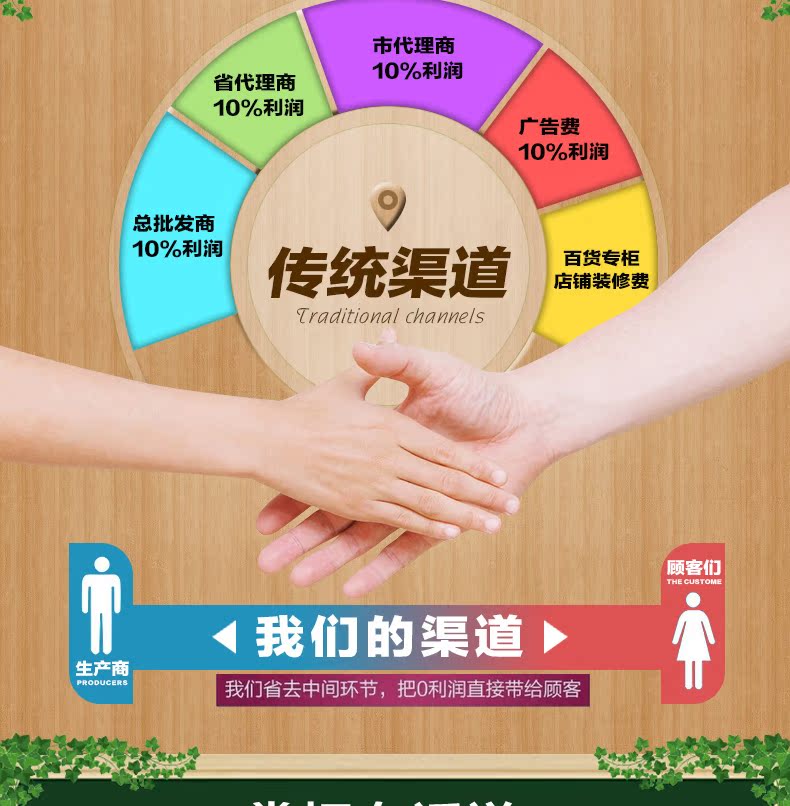 金竹子详情页_13.jpg