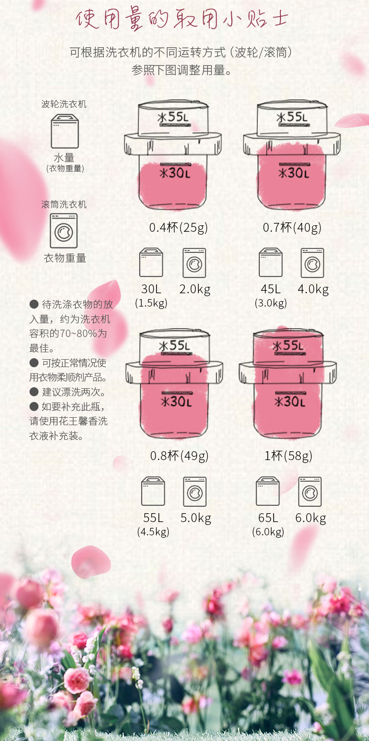 日本 KAO/花王 洁霸馨香系列 洗衣液 820g*3瓶 图6