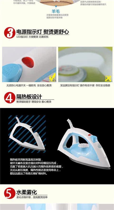 Thượng Hải Red Heart Iron RH115 Hộ gia đình Bàn ủi hơi nước khô và ướt Điện cầm tay nhỏ bàn là hơi nước cầm tay philip