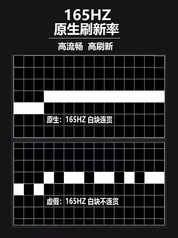 Monitor 24-Inch 144Hz Monitor 27-Inch Curved High-Definition 2K Direct-View 22inch Desktop Computer Lcd Screen Ips