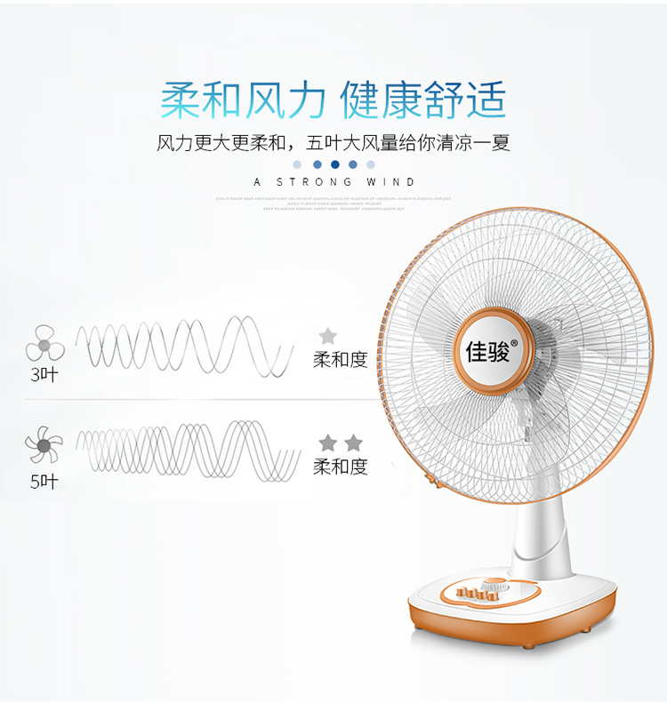 quạt cây công nghiệp Quạt điện máy tính để bàn sàn nhà dọc nhỏ sinh viên nhỏ ký túc xá văn phòng giường im lặng lắc đầu quạt - Quạt điện quạt hút bụi