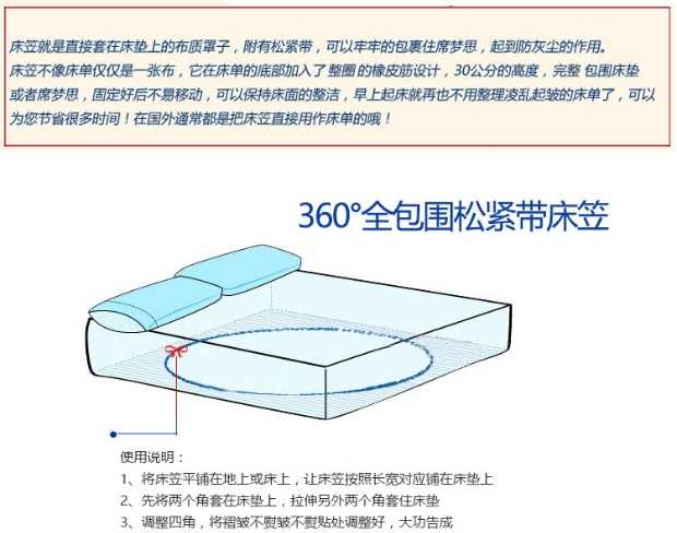 Được trang bị mảnh duy nhất của bông bông bông 90 * 100 * 120 * 135 * 150x190 / 180 * 200 * 220 tùy chỉnh - Trang bị Covers Ga phủ giường Everon