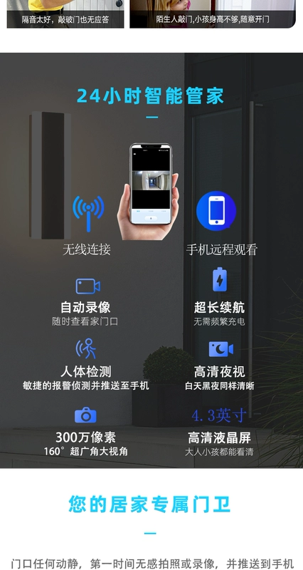 Thông Minh Không Dây Hình Ảnh Mắt Mèo Điện Thoại Di Động Từ Xa Cửa Màn Hình Điện Tử Mắt Mèo An Ninh Cửa Video Chuông Cửa giá chuông cửa có màn hình
