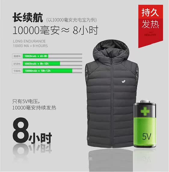 Rich chim thông minh sưởi ấm vest nam phiên bản Hàn Quốc của kiểm soát nhiệt độ vest sưởi xuống áo khoác điện bông quần áo sạc áo khoác vest trung niên